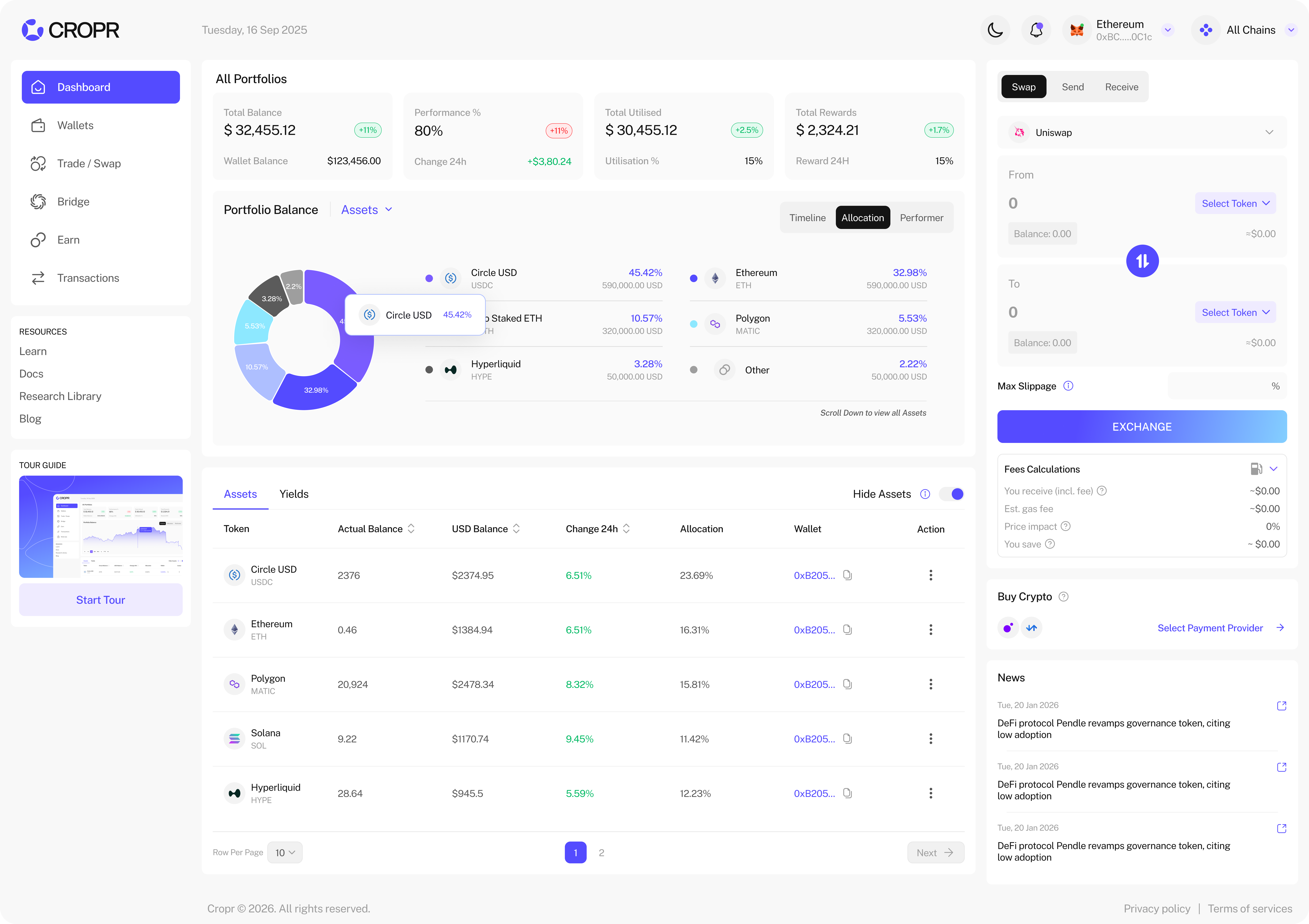 Portfolio Allocation