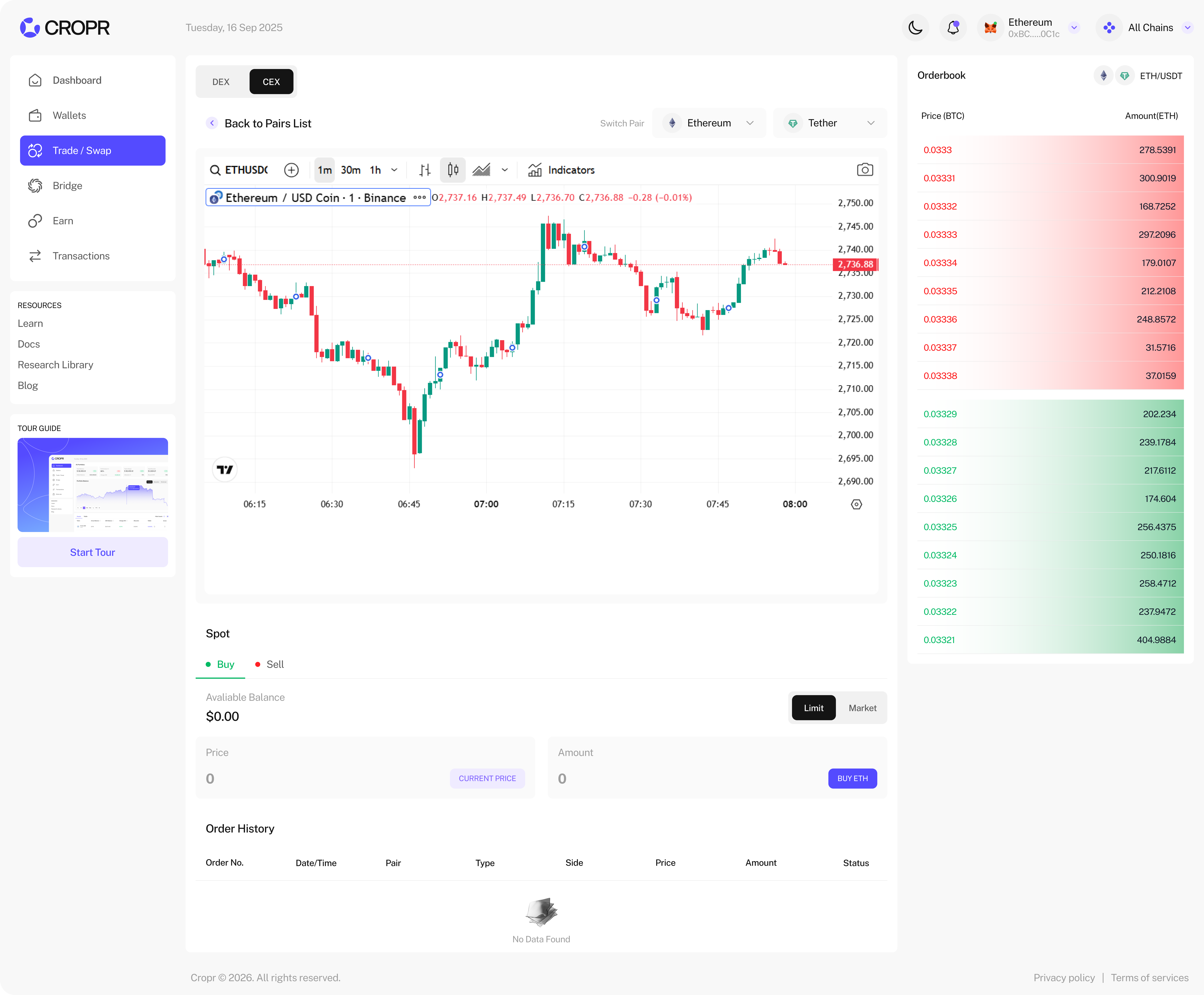 Charts and Orderbook
